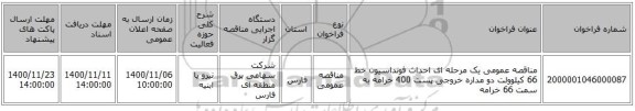 مناقصه عمومی یک مرحله ای احداث فونداسیون خط 66 کیلوولت دو مداره خروجی پست 400 خرامه به سمت 66 خرامه 