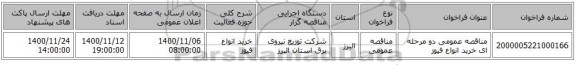 مناقصه عمومی دو مرحله ای خرید انواع فیوز