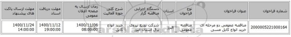 مناقصه عمومی دو مرحله ای خرید انواع کابل مسی
