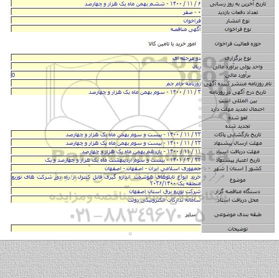 خرید انواع تابلوهای هوشمند اندازه گیری قابل کنترل از راه دور شرکت های توزیع منطقه یک ۲۰۳۶/۱۴۰۰