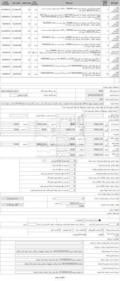 مزایده ، لوازم و تجهیزات مربوط به GPS و لوازم مختلف رایانه و موبایل - پرداخت هزینه دستمزد کارشناس رسمی دادگستری به مبلغ 6.703.00