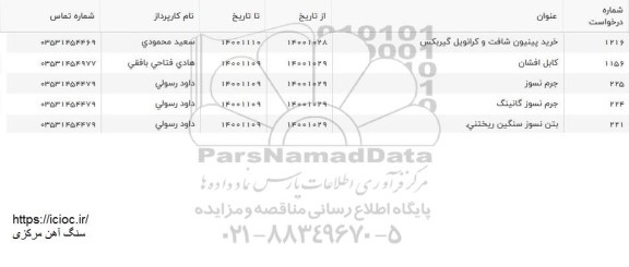 استعلام خرید پینیون شافت