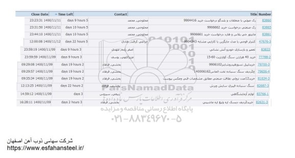 استعلام رک صوتی با متعلقات و بلندگو  و...
