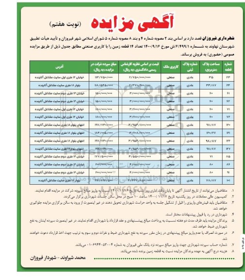 مزایده فروش تعداد 14 قطعه زمین با کاربری صنعتی نوبت هفتم