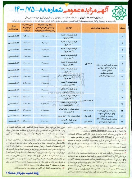 مزایده، مزایده عمومی بهره برداری مجموعه شهر بانوی ...