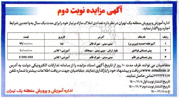 مزایده املاک مازاد بر نیاز -نوبت دوم