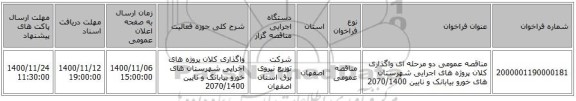 مناقصه، مناقصه عمومی دو مرحله ای واگذاری کلان پروژه های اجرایی شهرستان های خورو بیابانک ، سامانه تدارکات الکترونیکی دولت