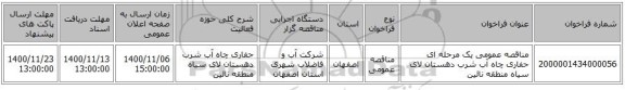 مناقصه عمومی یک مرحله ای حفاری چاه آب شرب دهستان لای سیاه منطقه نائین