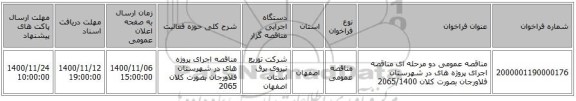 مناقصه عمومی دو مرحله ای مناقصه اجرای پروژه های در شهرستان  فلاورجان بصورت کلان 2065/1400