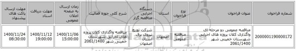مناقصه عمومی دو مرحله ای واگذاری کلان پروژه های اجرایی شهرستان خمینی شهر 2061/1400