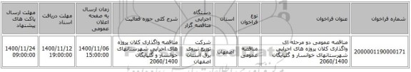 مناقصه عمومی دو مرحله ای واگذاری کلان پروژه های اجرایی شهرستانهای خوانسار و گلپایگان 2060/1400