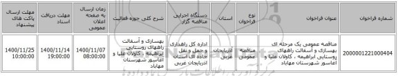 مناقصه عمومی یک مرحله ای بهسازی و آسفالت راههای روستایی ابراهیمه ، کاولان علیا و آغاسور شهرستان مهاباد