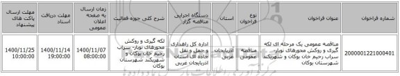 مناقصه عمومی یک مرحله ای لکه گیری و روکش محورهای نوبار- سراب رحیم خان بوکان و شهریکند شهرستان بوکان