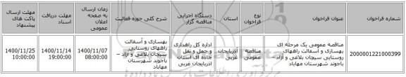مناقصه عمومی یک مرحله ای بهسازی و آسفالت راههای روستایی سیچان بلاغی و آزاد – باجوند شهرستان مهاباد
