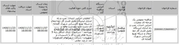 مناقصه عمومی یک مرحله ای عملیات اجرایی احداث، نصب و راه اندازی ایستگاه تقلیل فشار گاز خط انتقال و شبکه توزیع گازرسانی شهرک گلخانه ای