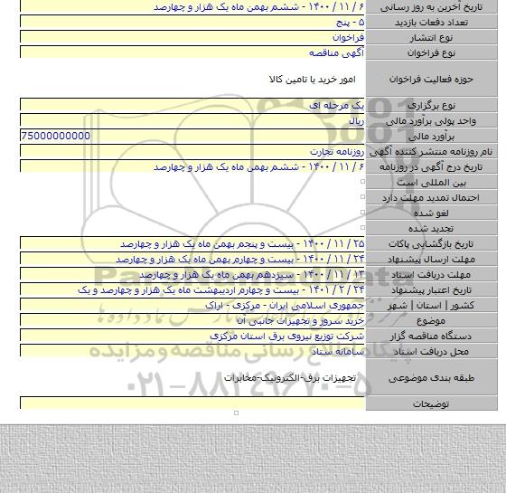 خرید سرور و تجهیزات جانبی آن