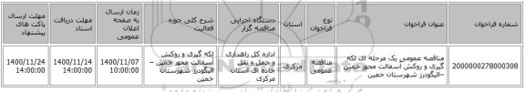 مناقصه عمومی یک مرحله ای لکه گیری و روکش آسفالت محور خمین –الیگودرز شهرستان خمین