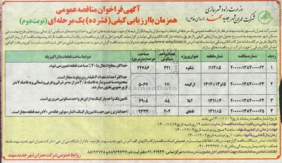 فراخوان انتخاب انبوه سازان یا پیمانکاران جهت تهیه نقشه های اجرایی و احداث واحدهای مسکونی آپارتمانی 