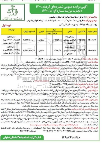 مزایده ​فروش املاک با کاربری مسکونی 