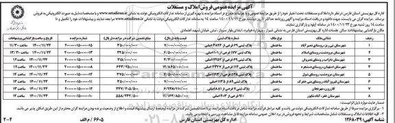 مزایده، مزایده عمومی فروش املاک و مستغلات