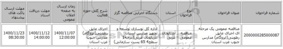 مناقصه عمومی یک مرحله ای اجرای عایق رطوبتی(ایزوگام) مدارس جنوب غرب استان