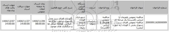 مناقصه عمومی همزمان با ارزیابی (فشرده) یک مرحله ای مناقصه عمومی فضای سبز شهری بخش 1 قوچان (به صورت آیتمی)