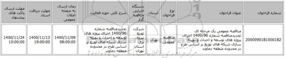 مناقصه عمومی یک مرحله ای تجدیدمناقصه شماره 1400/96 اجرای پروژه های توسعه و احداث و بهینه سازی شبکه های توزیع بر اساس طرح در محدوده  منطقه دماوند