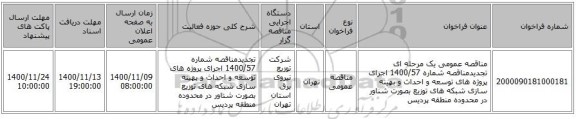 مناقصه عمومی یک مرحله ای تجدیدمناقصه شماره 1400/57 اجرای پروژه های توسعه و احداث و بهینه سازی شبکه های توزیع بصورت شناور در محدوده  منطقه پردیس
