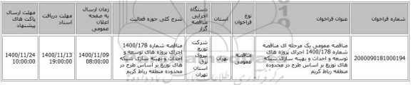 مناقصه عمومی یک مرحله ای مناقصه شماره 1400/178 اجرای پروژه های توسعه و احداث و بهینه سازی شبکه های توزیع بر اساس طرح در محدوده  منطقه رباط کریم