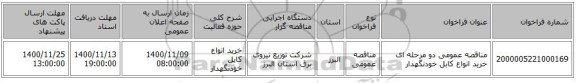 مناقصه عمومی دو مرحله ای خرید انواع کابل خودنگهدار 