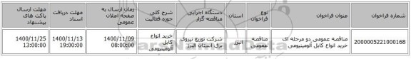 مناقصه عمومی دو مرحله ای خرید انواع کابل  آلومینیومی