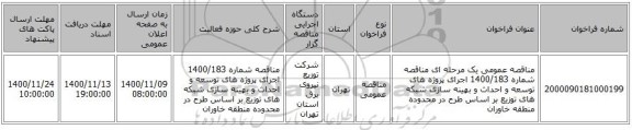 مناقصه عمومی یک مرحله ای مناقصه شماره 1400/183 اجرای پروژه های توسعه و احداث و بهینه سازی شبکه های توزیع بر اساس طرح در محدوده  منطقه خاوران