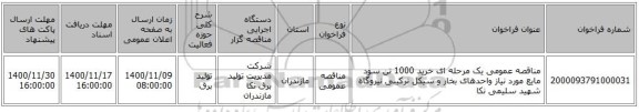 مناقصه عمومی یک مرحله ای خرید 1000 تن سود مایع مورد نیاز واحدهای بخار و سیکل ترکیبی نیروگاه شهید سلیمی نکا