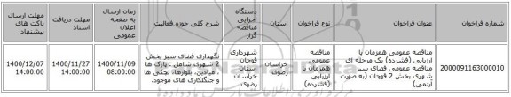 مناقصه عمومی همزمان با ارزیابی (فشرده) یک مرحله ای مناقصه عمومی فضای سبز شهری بخش 2 قوچان (به صورت آیتمی)