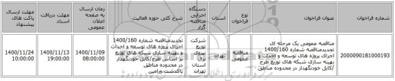 مناقصه عمومی یک مرحله ای تجدیدمناقصه شماره 1400/160 اجرای پروژه های توسعه و احداث و بهینه سازی شبکه های توزیع طرح /کابل خودنگهدار در محدوده  مناطق
