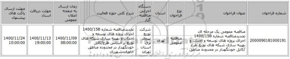 مناقصه عمومی یک مرحله ای  تجدیدمناقصه شماره 1400/158 اجرای پروژه های توسعه و احداث و بهینه سازی شبکه های توزیع طرح /کابل خودنگهدار در محدوده  مناطق