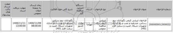 فراخوان ارزیابی کیفی نگهداری، بروز رسانی، مشاوره و نصب و راه اندازی تجهیزات شبکه، امنیت و سخت افزار 1401