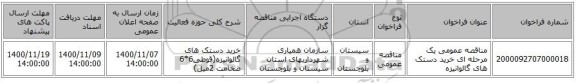 مناقصه عمومی یک مرحله ای  خرید دستک های گالوانیزه