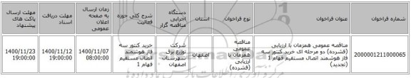 مناقصه عمومی همزمان با ارزیابی (فشرده) دو مرحله ای خرید کنتور سه فاز هوشمند اتصال مستقیم فهام  1 (تجدید)