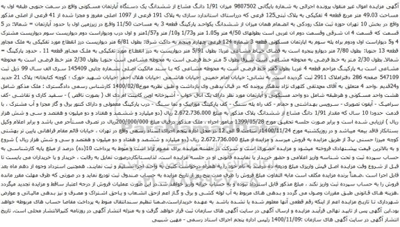 آگهی مزایده میزان 1/91 دانگ مشاع از ششدانگ یک دستگاه آپارتمان مسکونی 