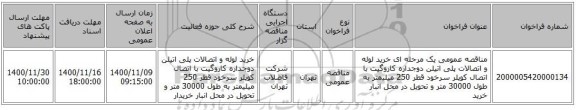 مناقصه عمومی یک مرحله ای خرید لوله و اتصالات پلی اتیلن دوجداره کاروگیت با اتصال کوپلر سرخود قطر 250 میلیمتر به طول 30000 متر و تحویل در محل انبار خرید