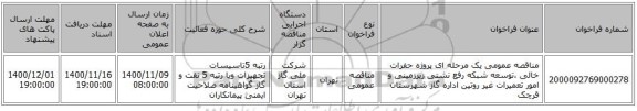 مناقصه عمومی یک مرحله ای پروژه حفرات خالی ،توسعه شبکه رفع نشتی زیرزمینی و امور تعمیرات غیر روتین اداره گاز شهرستان قرچک