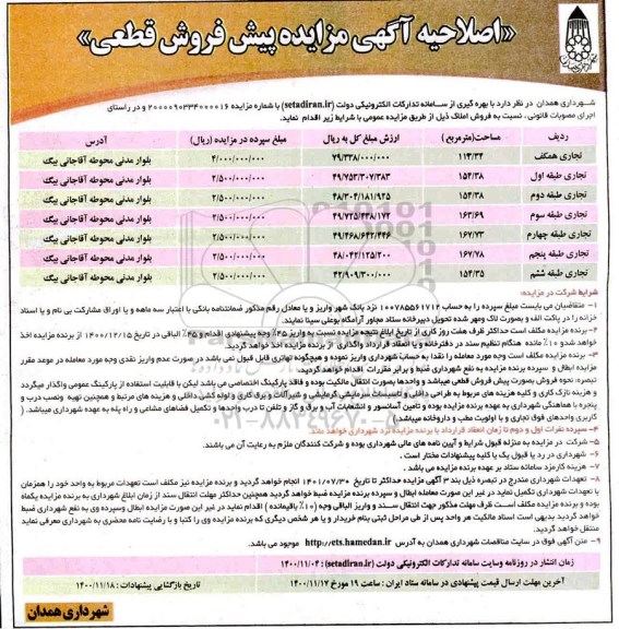 اصلاحیه مزایده فروش املاک با مساحت 113.34 و غیره ...