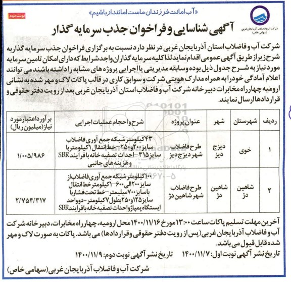 شناسایی و فراخوان جذب سرمایه گذار