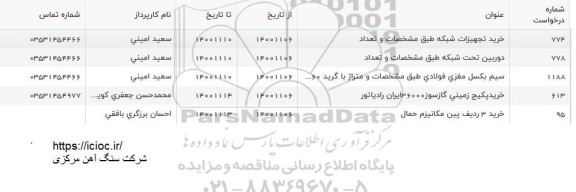 استعلام خرید تجهیزات شبکه...