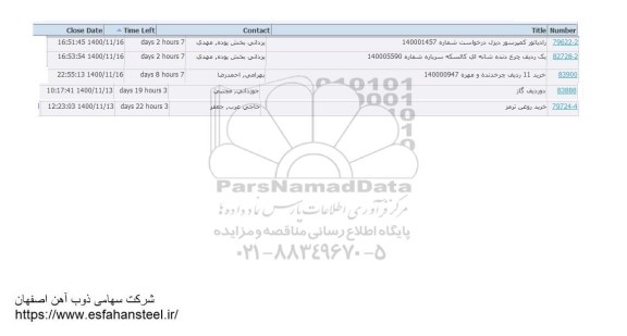 استعلام  استعلام  رادیاتور کمپرسور دیزل و..