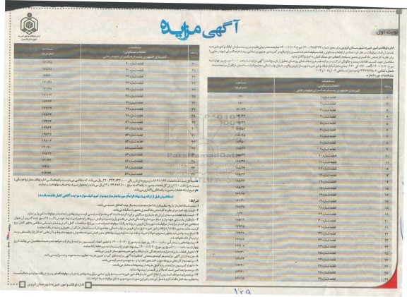 مزایده اجاره تعدادی از قطعات مسکونی کل مساحت قطعات 8241/163 مترمربع