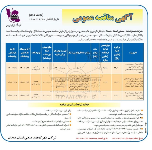 مناقصه پروژه اجرای عملیات زیرسازی ، جدولگذاری..... -  نوبت دوم