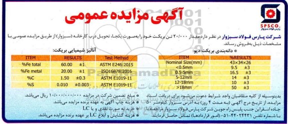 مزایده مقدار 20.000 تن بریکت