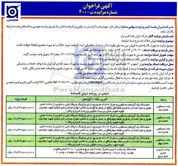 مزایده،مزایده فروش چهار واحد آپارتمان مسکونی و اداری